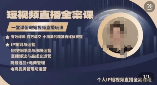 高品质IP短视频直播全案课程，一堂课俯瞰短视频直播玩法-资源网创